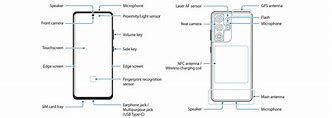 Image result for Samsung S21 5G Box
