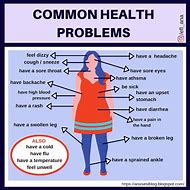 Image result for Common Male Health Problems