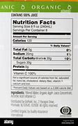 Image result for Apple Juice Nutrition Facts