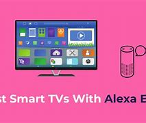 Image result for Adapter to Make Smart TV
