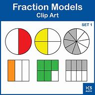Image result for Visual Fraction Model
