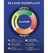 Image result for Workplace 6s in Tamil