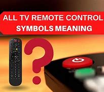 Image result for Sony TV Buttons On the Top