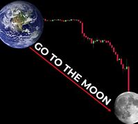 Image result for Going to Moon Meme