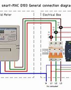 Image result for Electric Meter Connection Diagram