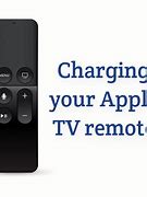 Image result for Apple TV Remote Menu Button