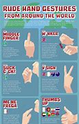 Image result for Hand Language Memes