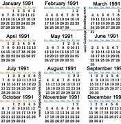 Image result for The Year 1991