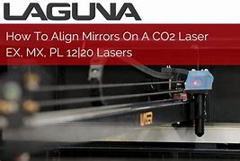 Image result for CO2 Laser Mirrors