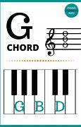 Image result for G-Note Sound-Symbol