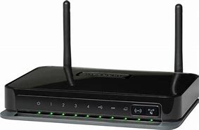 Image result for Wireless Modem Router