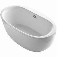 Image result for kohler bathtubs