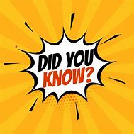 Image result for Did You Know Poster Example