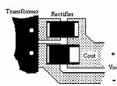 Image result for Ford Motor Company Physical Layout