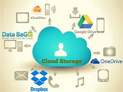 Image result for Data Storage Solutions