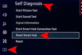 Image result for How to Reset a Samsung Smart TV