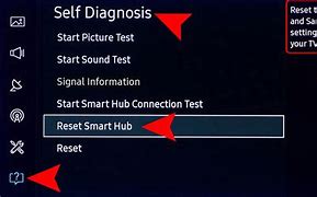 Image result for How to Reset Samsung TV