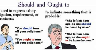 Image result for Should Ought
