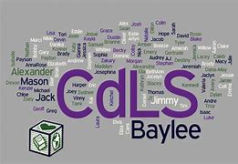 Image result for A Local Contest Word Art
