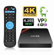 Image result for Android 4K TV Box A95x Mag