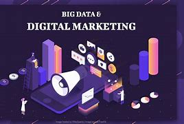 Image result for How Big Data Is Used in Marketing and Advertising