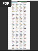 Image result for Data Types Programming Jobs
