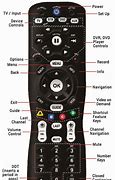 Image result for Amino Cable Box Model Number for Harminy Remote