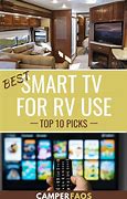 Image result for RV Roku TV