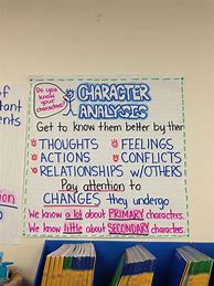 Image result for Compare and Contrast Characters Anchor Chart