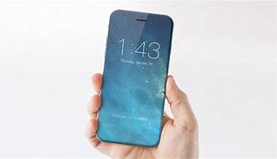 Image result for iPhone 9 360 Wiew