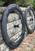 Image result for Aero Bike Wheels