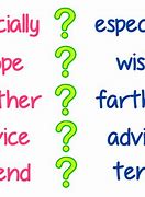 Image result for Confusing Words in English Clip Art