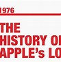 Image result for Timeline of Apple Logo