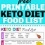 Image result for Vegan Keto Food List Printable