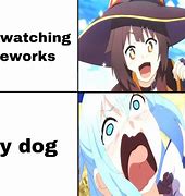 Image result for 2018 Anime Memes