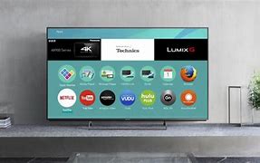 Image result for 2016 TV