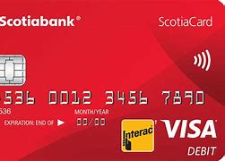 Image result for Red Bank Card