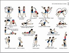 Image result for C-Section Exercise Recovery