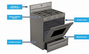 Image result for LG Stove Gas Range Troubleshooting