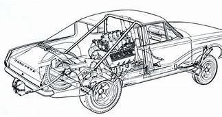 Image result for Nostalgia Drag Racing Cars