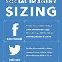 Image result for Small Picture Sizes Standard