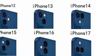 Image result for iPhone 11 a 14 Meme