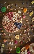 Image result for 120-Day Fruit and Raw Vegatable Challenge