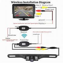 Image result for OEM Back Rear Camera Module Replacement Part for Shift 5Me