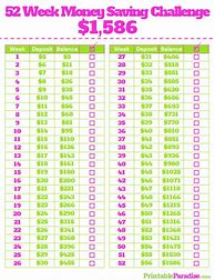 Image result for 52 Week Money Challenge Sheet