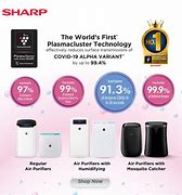 Image result for Sharp Official Store Banner Promo
