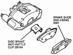 Image result for Brake Pad Hardware Clips