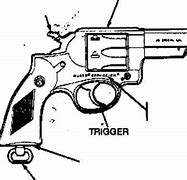 Image result for 38 Special vs 45 ACP