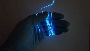 Image result for Electronic Textiles