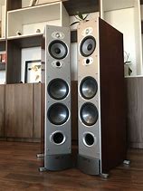 Image result for Floor Standing Hi-Fi Speakers